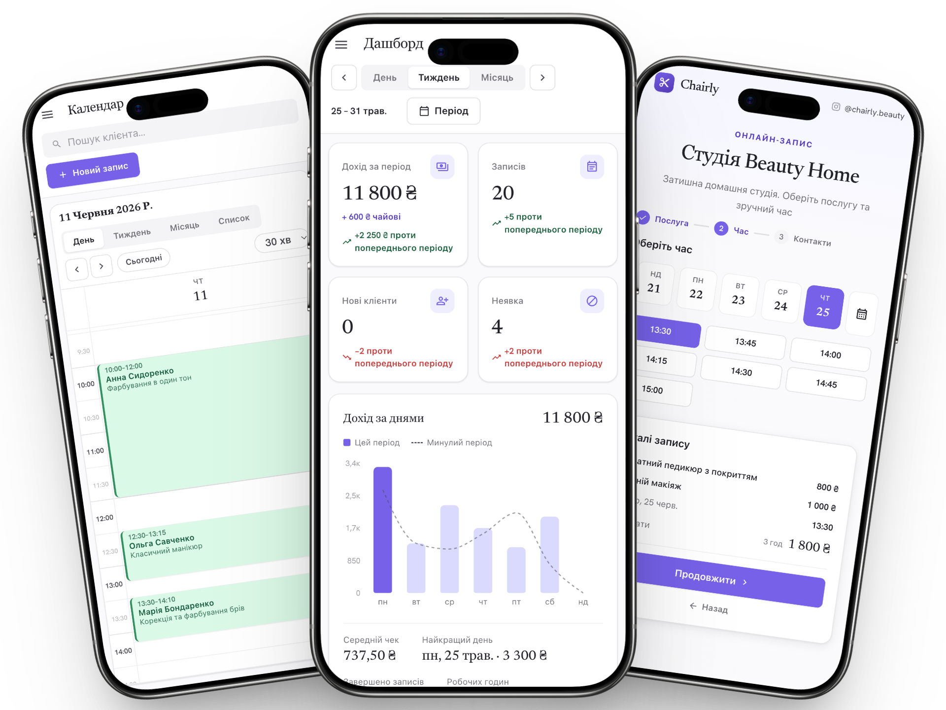 Chairly на смартфоні: календар записів, аналітика доходу та онлайн-запис